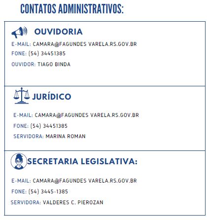 Contatos Administrativos