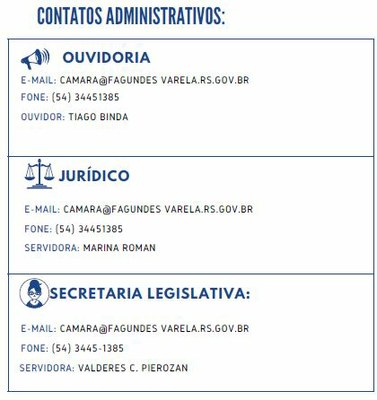 Contatos Administrativos